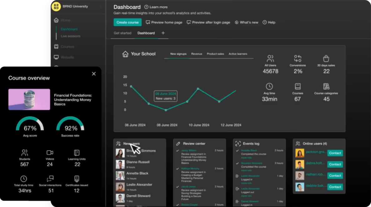 LearnWorlds LMS for small businesses